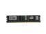 Оперативная память DIMM DDR1 1Gb PC-3200 Transcend "!"