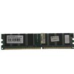 Оперативная память DIMM DDR1 1Gb PC-3200 Transcend "!"